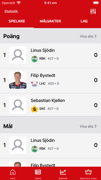 Luleå Hockey Screenshot