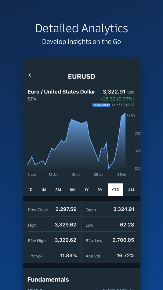 #6. Goldman Sachs Marquee (iOS) 由: Goldman Sachs