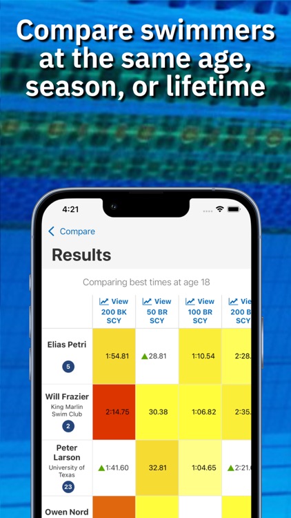 Swimmetry screenshot-5