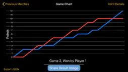 Squash Score Referee screenshot 7
