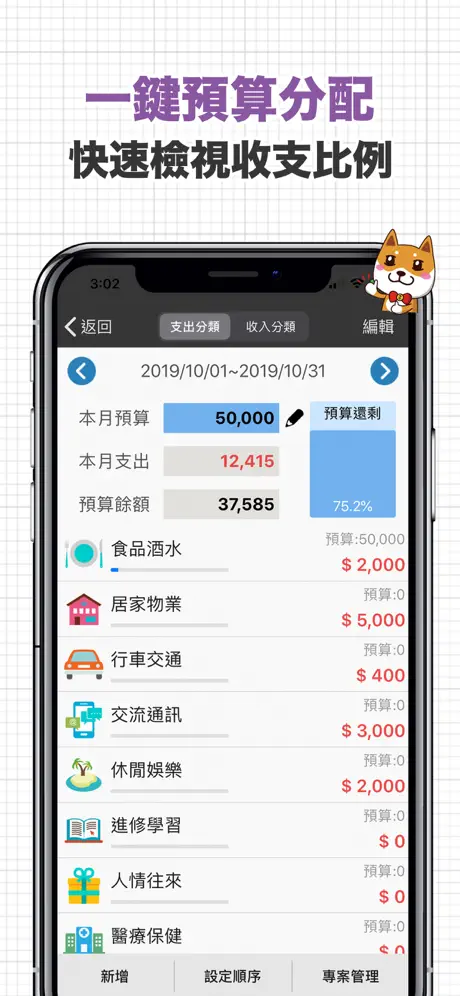 CWMoney經典版-理財筆記、發票掃描、雲端備份、存錢記帳