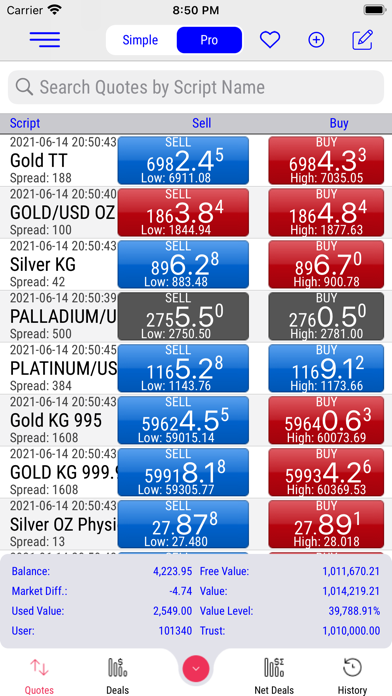 Kanak Bullion Screenshot