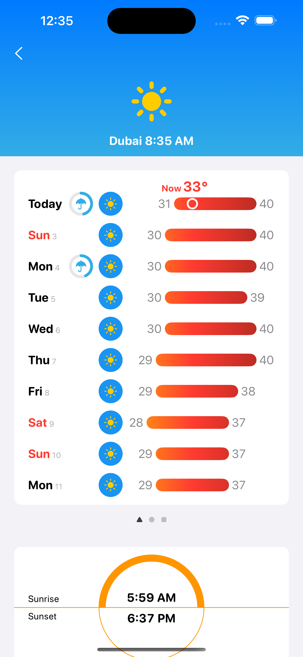 Four Seasons: Weather Forecast