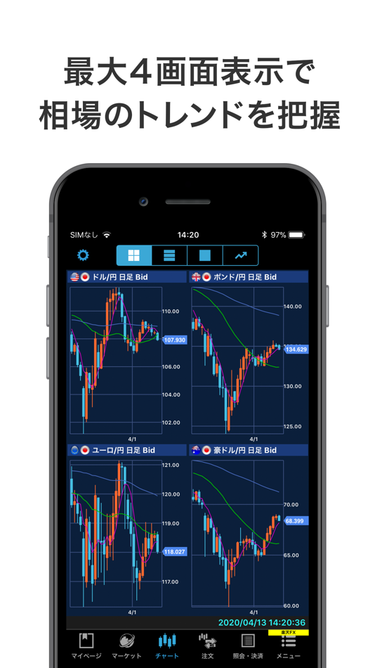 #5. iSPEED FX - 楽天証券のFXアプリ (iOS) 由: Rakuten Securities, Inc.