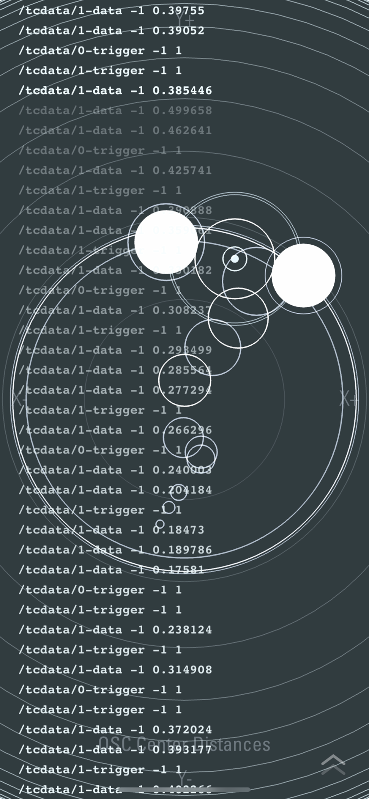 TC-Data