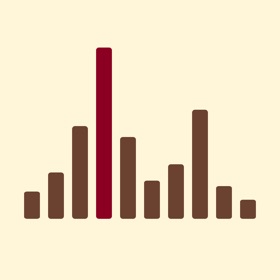 Snímky obrazovky (10) Sound Spectrum Analysis