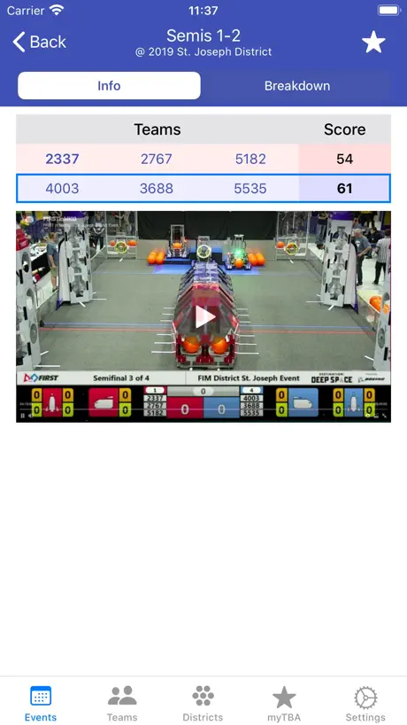 The Blue Alliance