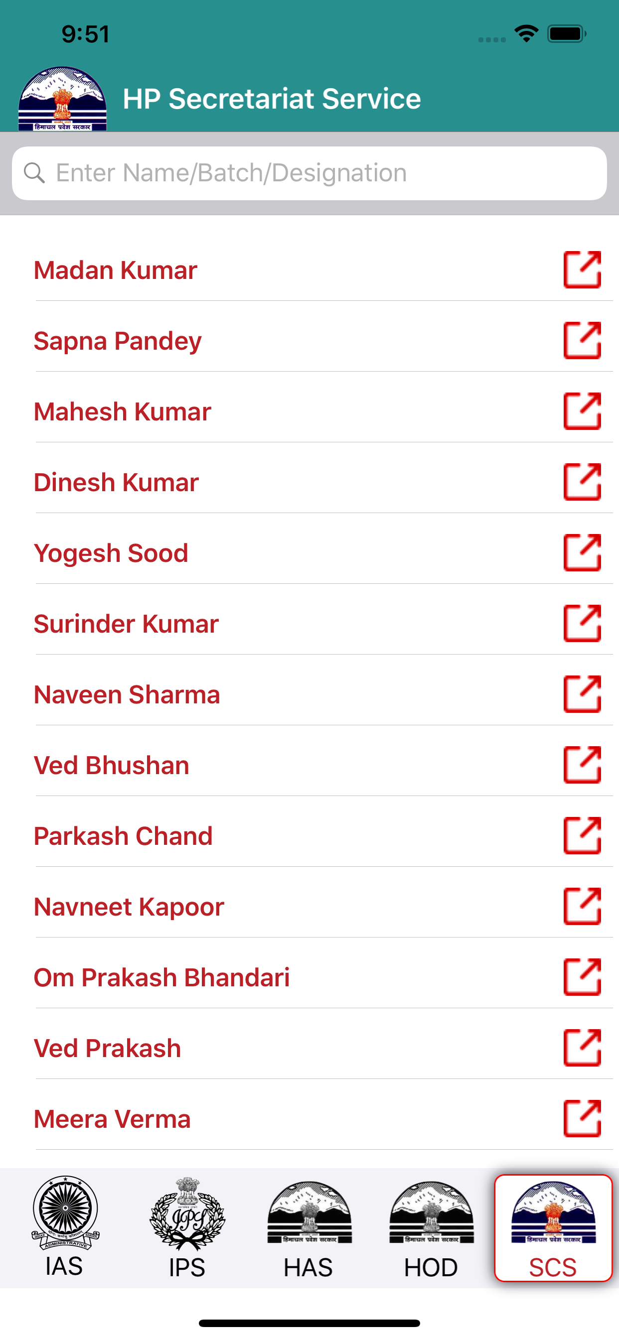 Civil List Himachal Pradesh