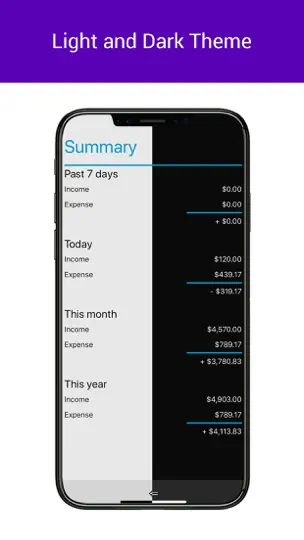 Скриншот Домашний Бюджет и Расходы на iPhone 3