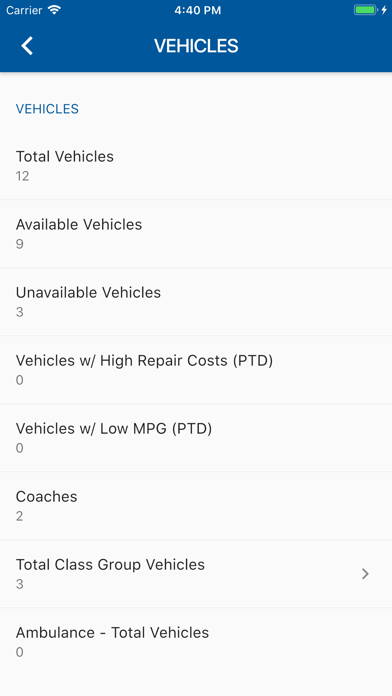 Screenshot 3 of RTA Mobile App