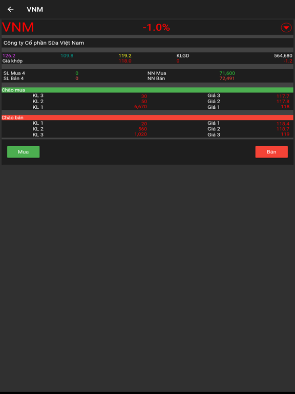 Screenshot #4 pour T-Cap Trader