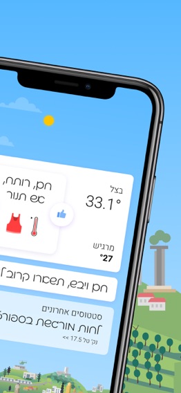 ירושמייםのおすすめ画像3