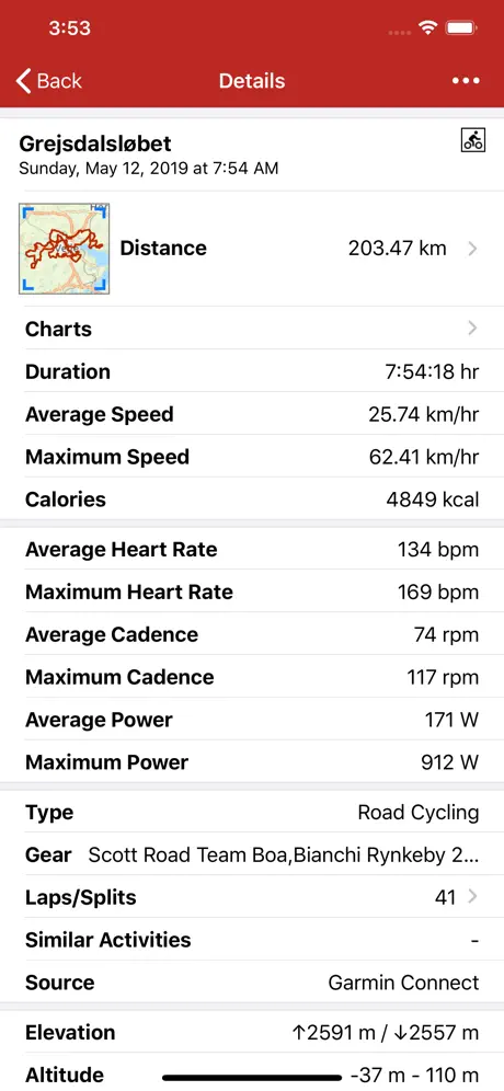 RunGap - Workout Data Manager