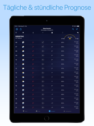 Foreca Wetter & Regenradar iPad screenshot 3