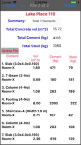 Analysis of RCC Structure screenshot
