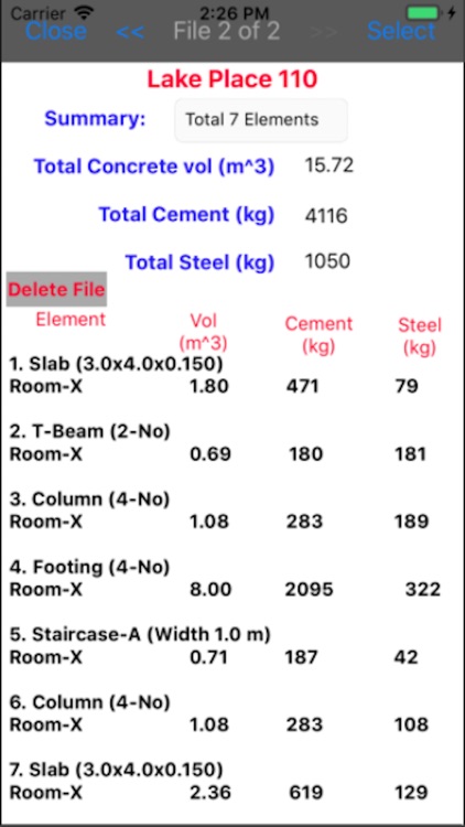 Analysis of RCC Structure screenshot-8