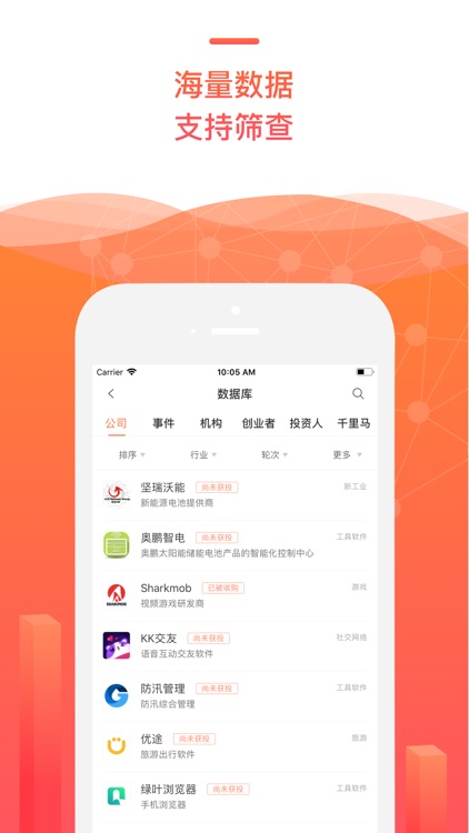 IT桔子 screenshot-3