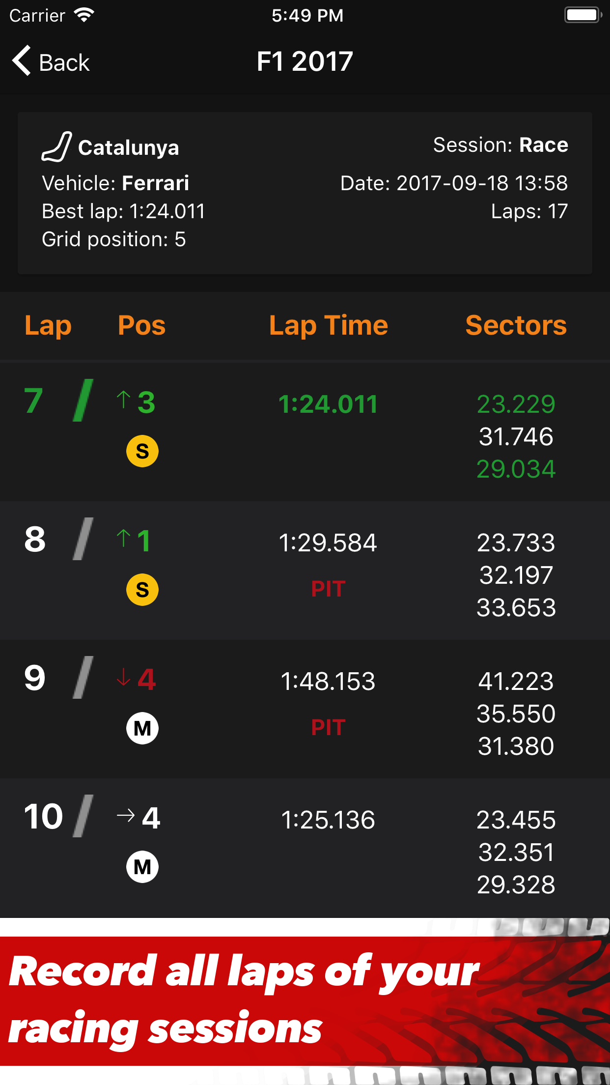 Sim Racing Telemetry