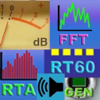 AudioTools, dB, Sound & Audio