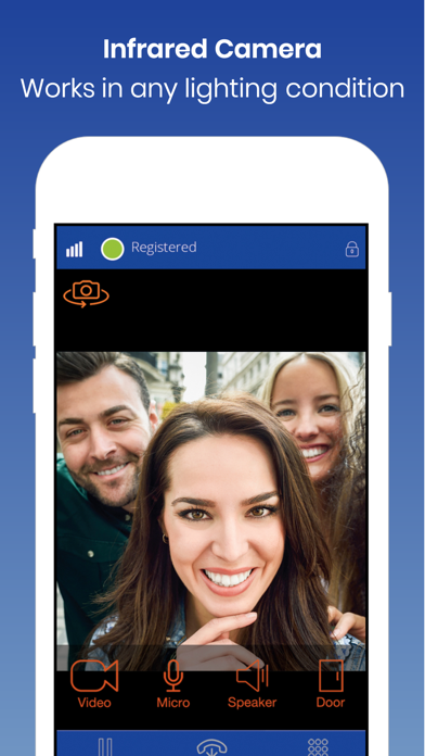 Screenshot #2 pour MiEntry+
