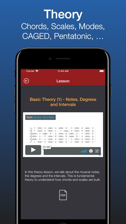 Guitar Gravitas: Chords Scales screenshot-7