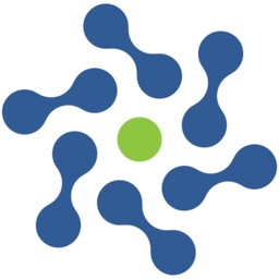 FIP Community of Practice