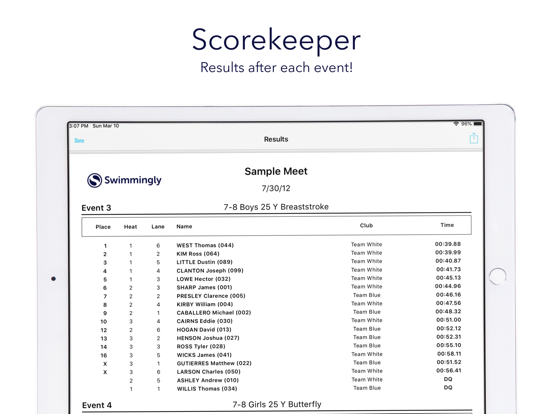 Swimmingly iPad screenshot 7 - Sports app
