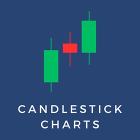 Candlestick Charts