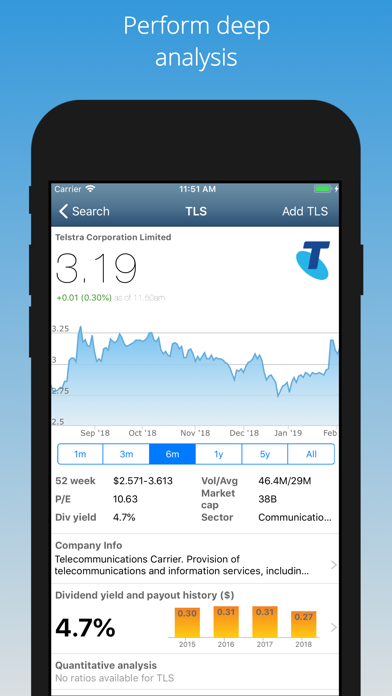 Screenshot #2 pour StockLight - ASX Stocks News