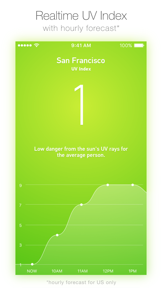 UV Index – Sun Safety Forecast screenshot