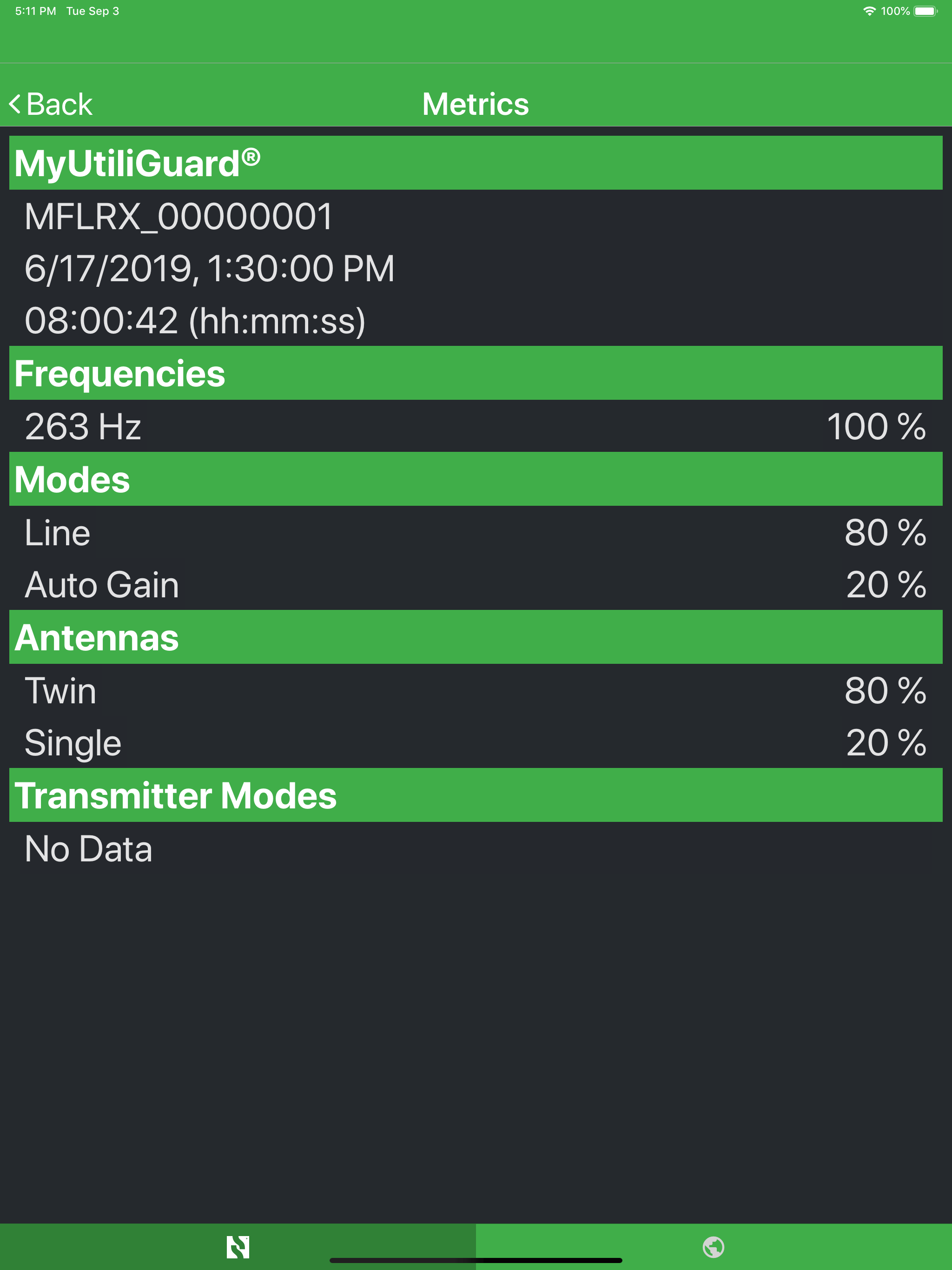MyUtiliGuard®
