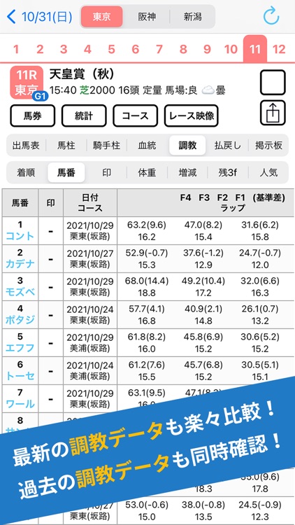 pakara 競馬の予想、投票と収支管理 screenshot-4
