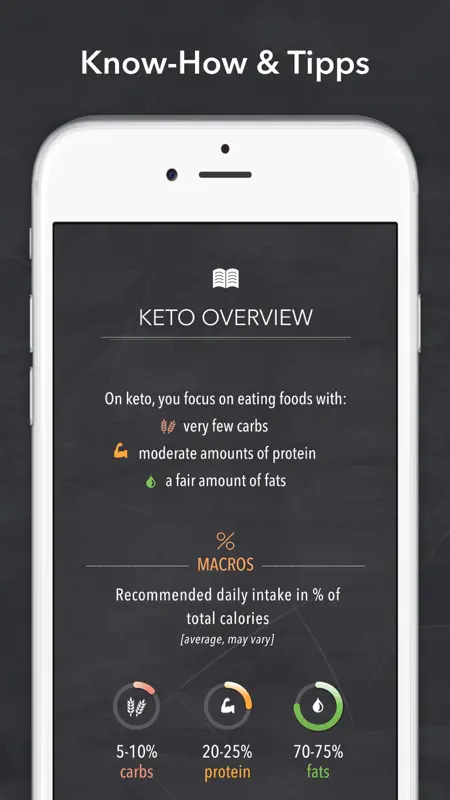 Keto Diet Recipes App screenshot 10 of 10
