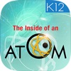 Inside of an Atom icon
