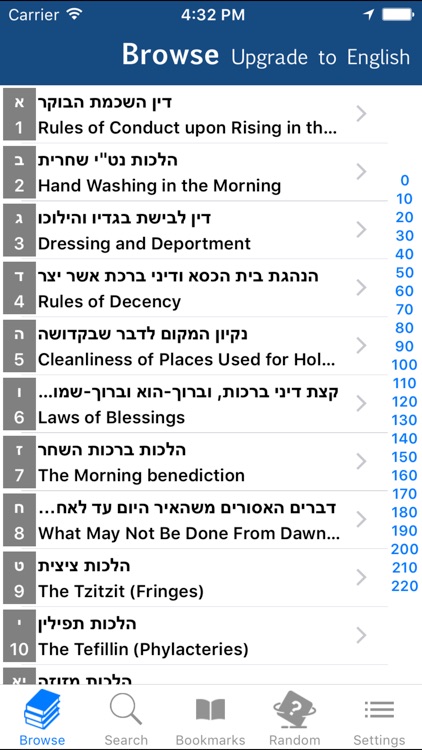 Kitzur Shulchan Aruch