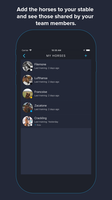 Screenshot #3 pour EQUIMO