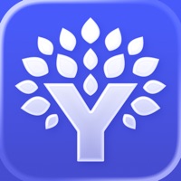 YNAB