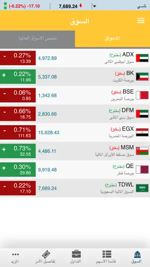 United Securities Oman (GTN) screenshot 3