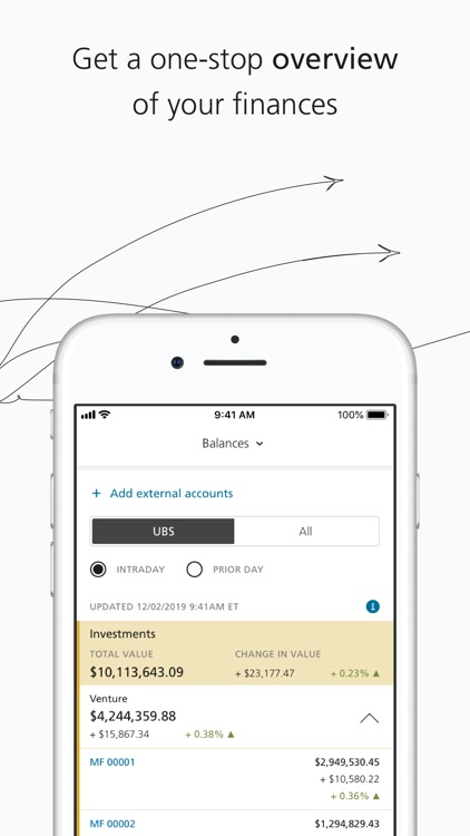 UBS Wealth Management