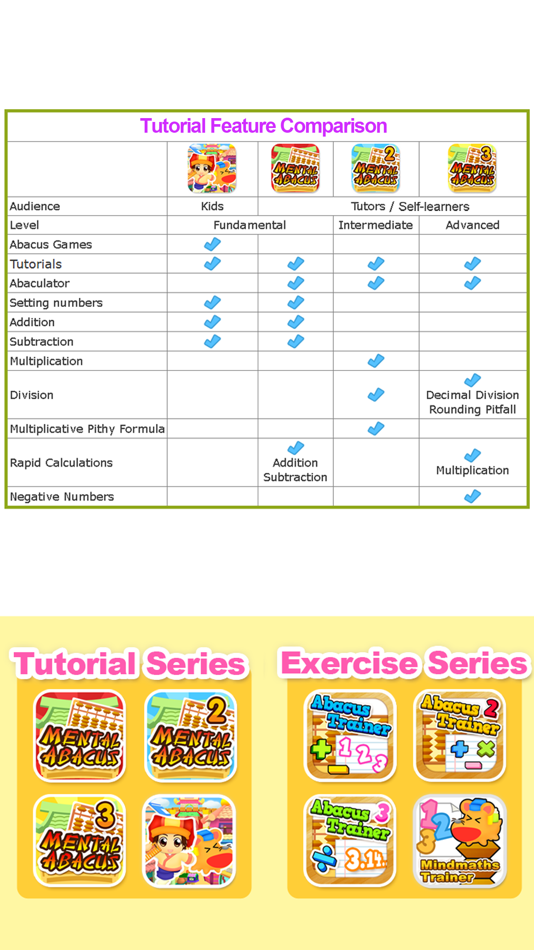 #7. Mind Maths Trainer (iOS) 由: Hamster Force Multimedia Ltd.
