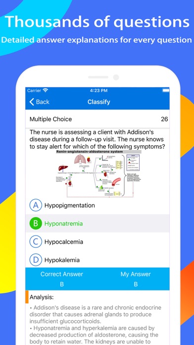 NCLEX RN Exam Expert Screenshot