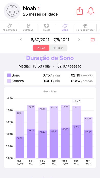 哎米吉他教学-吉他入门弹唱教学软件