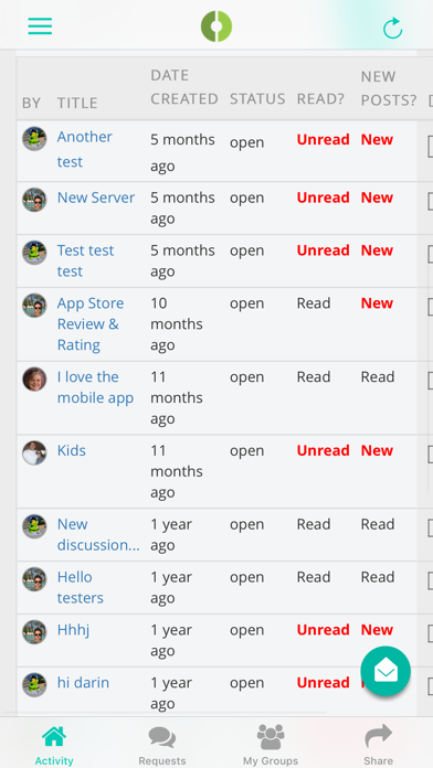 Screenshot #3 pour Common Change