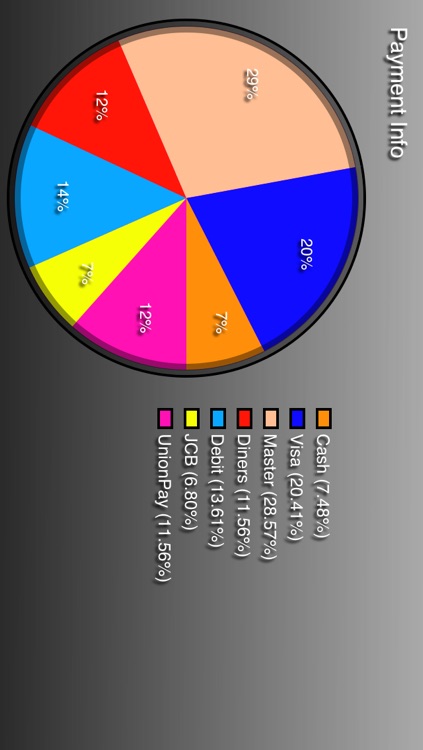 Octopus Retail POS screenshot-4