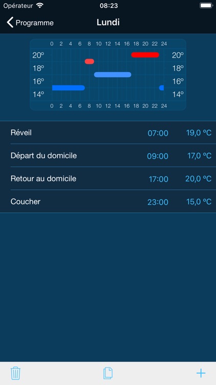 ELM Touch screenshot-3