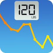 Monitor Your Weight