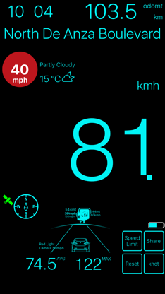 Speedometer ٞ screenshot 6