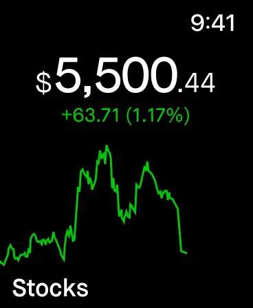 Robinhood Watch screenshot 1