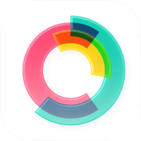 REARM: Business Manager