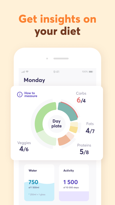 Healthy Weight Loss - Welly Screenshot